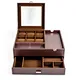 watch box
